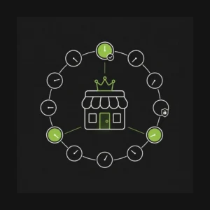 12 Shopify Plus Features Enterprise Merchants Can’t Ignore in 2026 (Ranked by ROI)