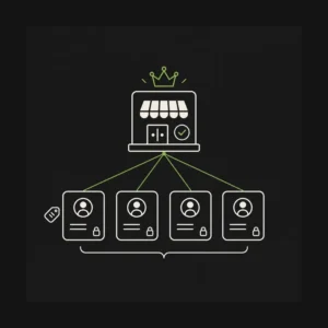 Shopify B2B Developer: Build a Wholesale Portal That Scales in 2026