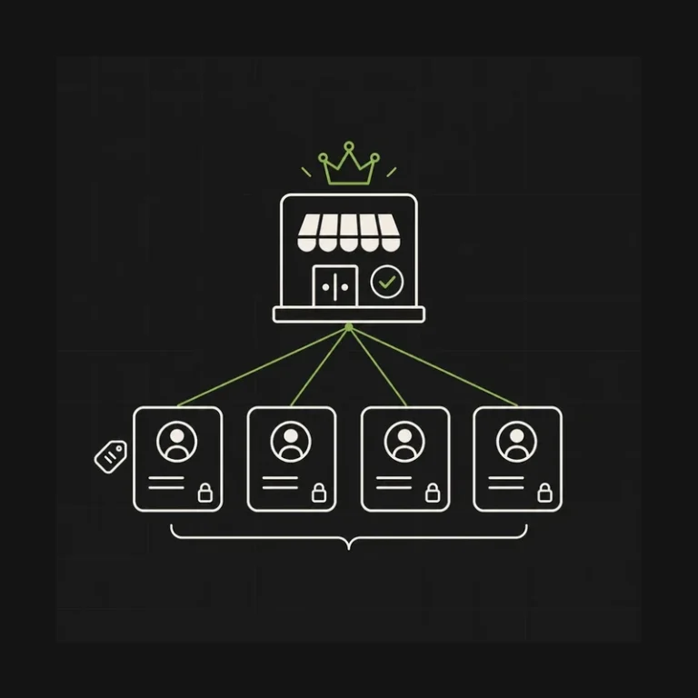 Shopify B2B Developer: Build a Wholesale Portal That Scales in 2026