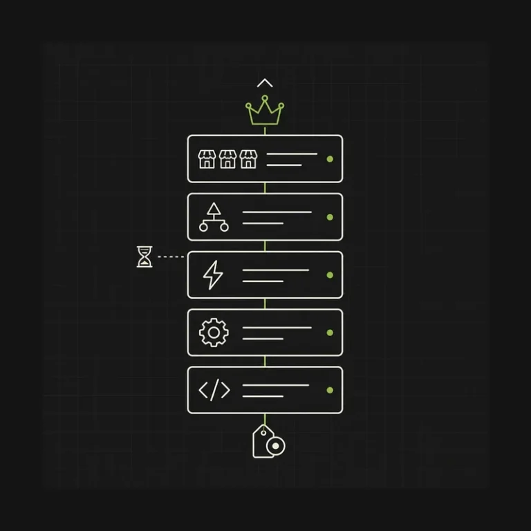 Shopify Plus Developer Guide 2026: Skills, Tools, and Honest Rates